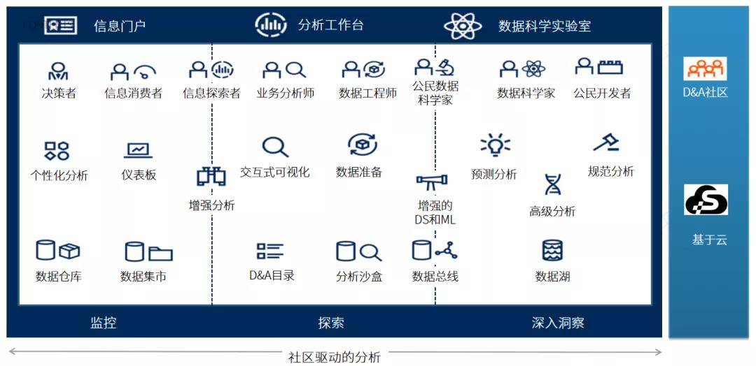 隔断红尘忠心职守金蛇狂舞懒羊毫是什么生肖请全面2释义、解释与落实、前沿解答解释落实